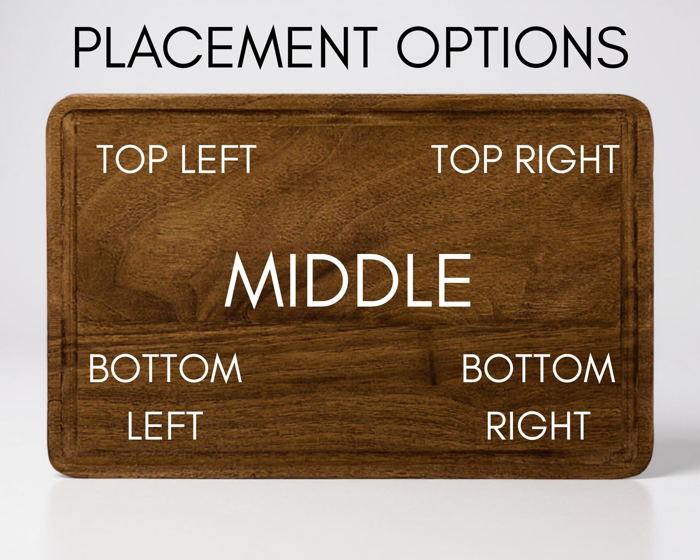 a wooden cutting board with the word "MIDLE" written on it, along with the words "TOP LEFT", "TOP RIGHT", "MIDLE", "BOTTOM LEFT", and "BOTTOM RIGHT" written around the edges.
