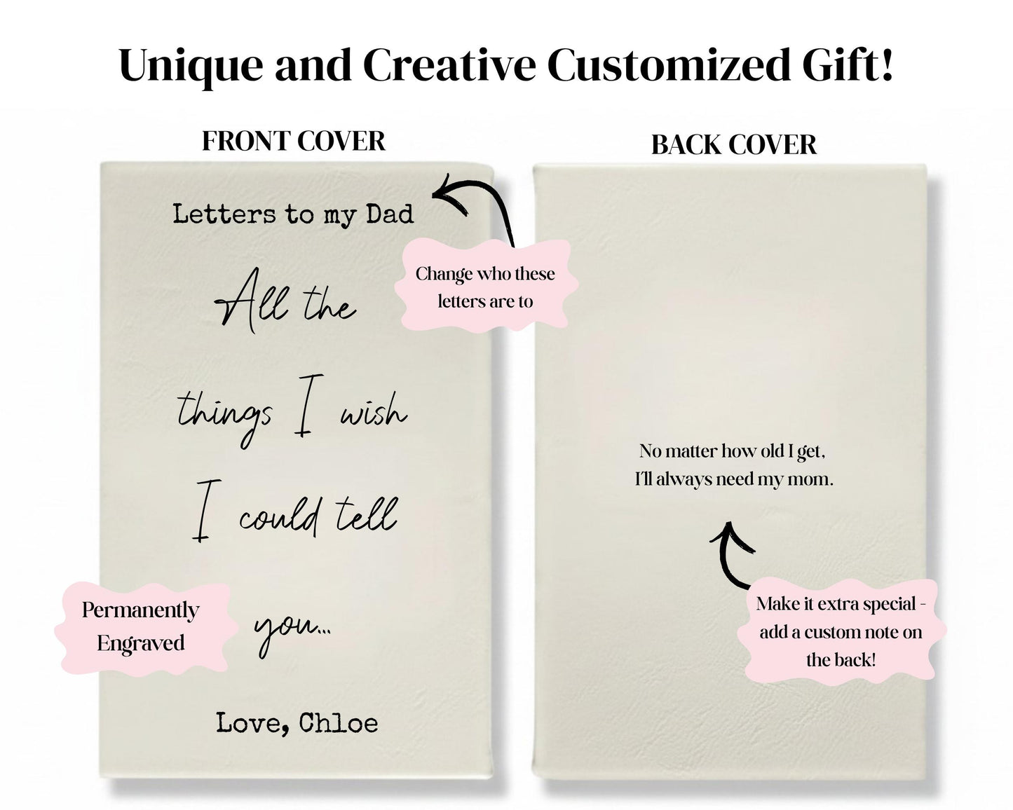 The image is a collage of two photos, each featuring a handwritten note on a white background. The note is addressed to a father and includes a heartfelt message expressing love and appreciation. The note is personalized with the father's name, Love, Chloe, and a special note at the bottom, suggesting that the note is a unique and creative customized gift.