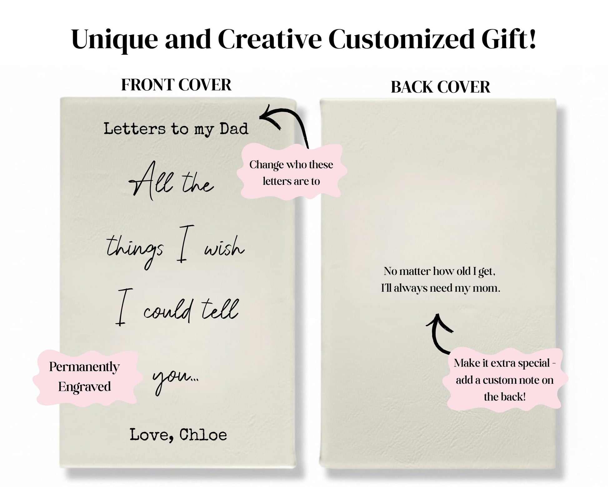 The image is a collage of two photos, each featuring a handwritten note on a white background. The note is addressed to a father and includes a heartfelt message expressing love and appreciation. The note is personalized with the father's name, Love, Chloe, and a special note at the bottom, suggesting that the note is a unique and creative customized gift.