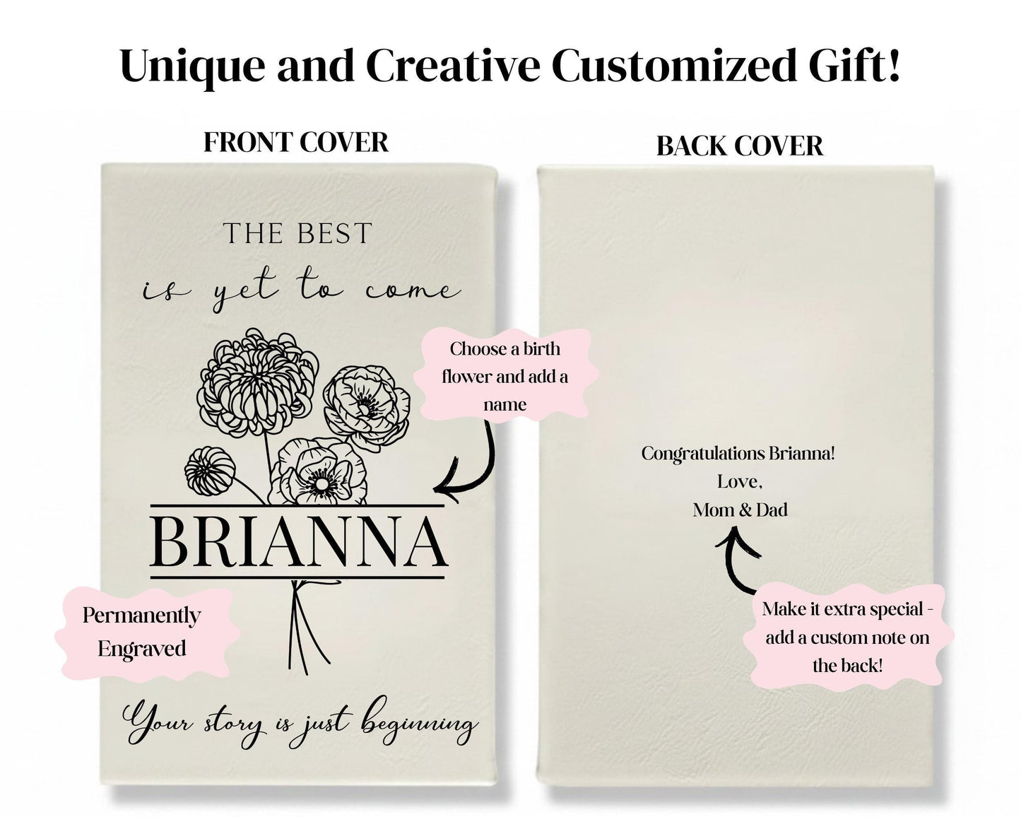 The image is a collage of two images, one with a front cover and the other with a back cover, both featuring a floral design and text.
