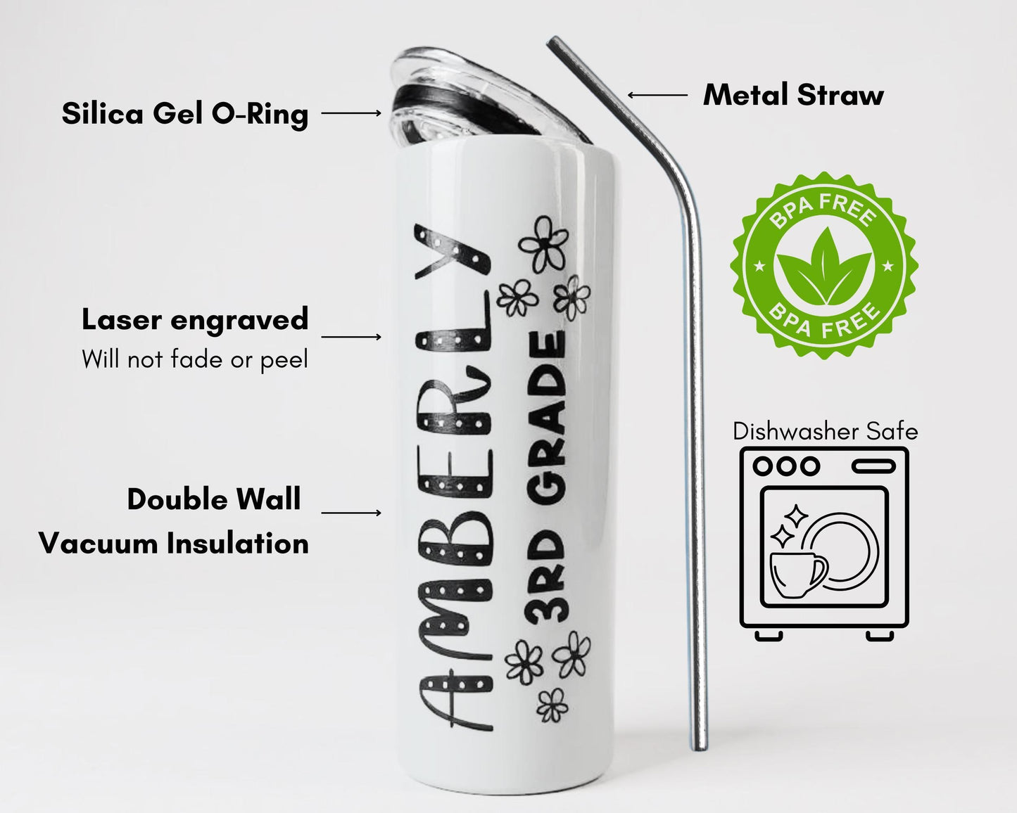 Custom Teacher Tumbler 20oz White Stainless Steel Cup with Name, Grade or Custom Text
