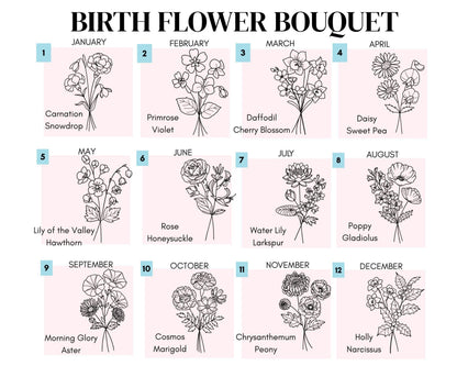 a collection of twelve different flower bouquets, each representing a different month of the year. The bouquets are arranged in a grid format, with each bouquet labeled with the corresponding month number. The flowers depicted in the bouquets vary in type and color, creating a visually appealing and diverse collection.