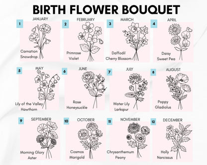 a collection of twelve different flower bouquets, each representing a different month of the year. The bouquets are illustrated in a simple, black and white style, with no additional text or descriptive phrases.