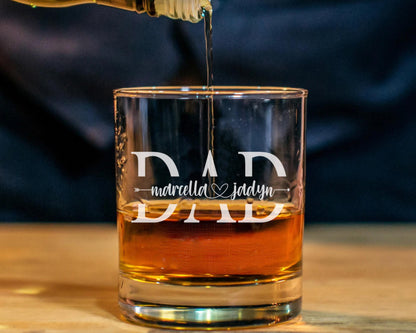 Personalized Whiskey Glass for Dad With Kids Names