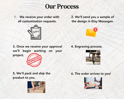 Personalized Handwriting Recipe Cutting Board - Bamboo or Walnut