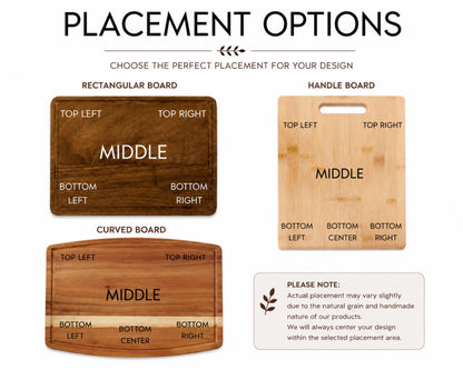 various types of wooden cutting boards, each with different shapes and sizes, along with instructions on how to place them in different positions.